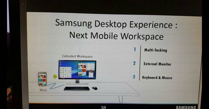 Samsung desktop experience