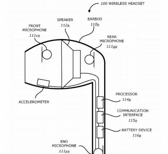 iPhone 7 kablosuz kulaklık airpods 