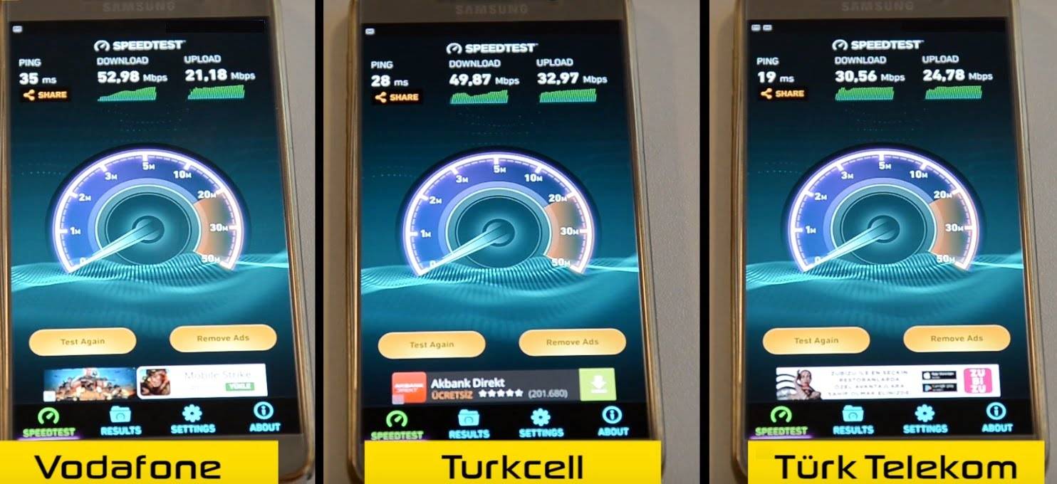 En Hızlı 4.5G Hangi Operatörde Vodafone Turkcell Türk Telekom