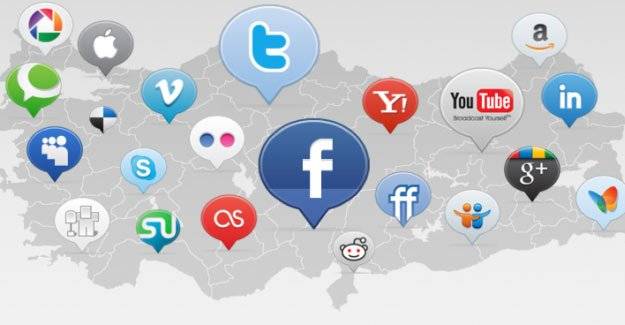 turkiye-sosyal-medya