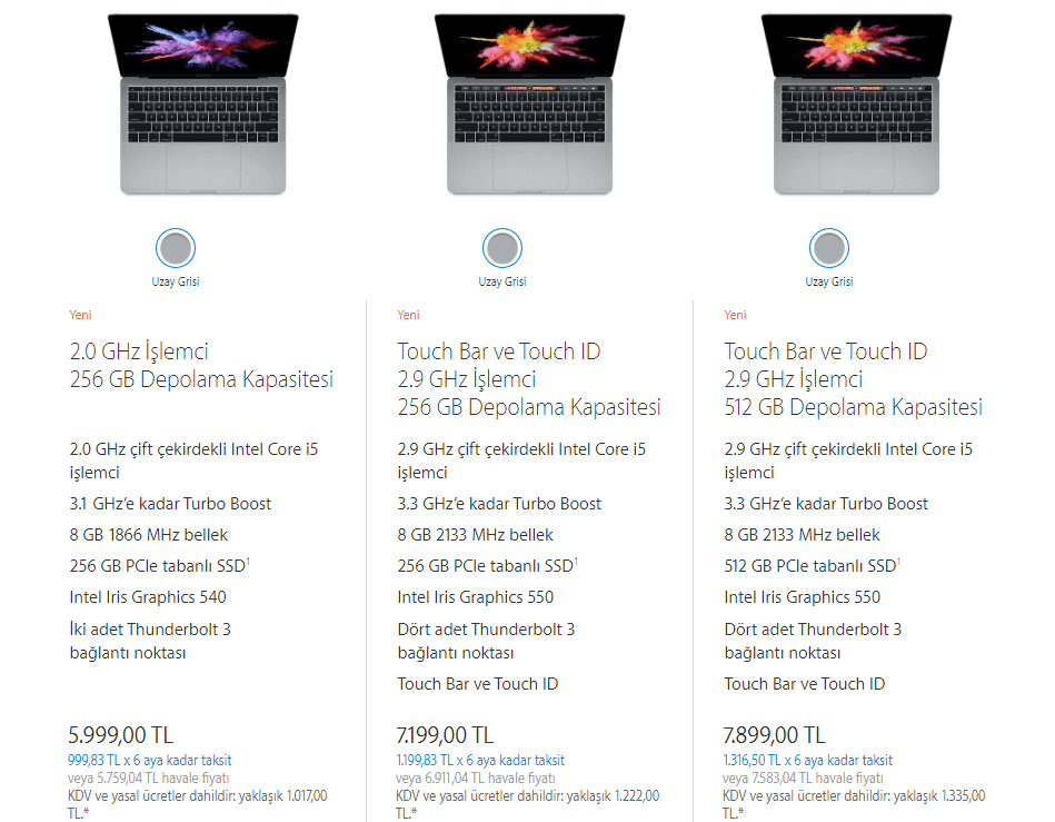 Yeni MacBook Pro fiyatı özellikleri?