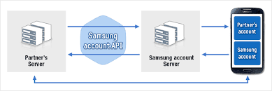 Samsung Account durduruldu hatası çözümü