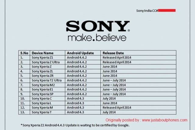 Sony-CC-India-upate1-640x428