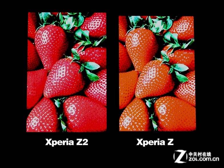 Xperia-Z2-display-versus-Z_1