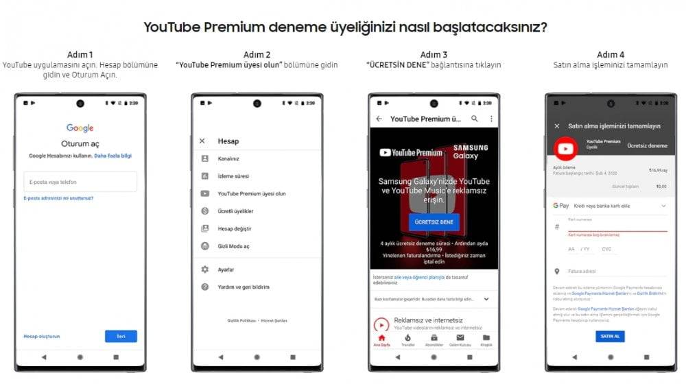 Samsung ücretsiz YouTube Premium