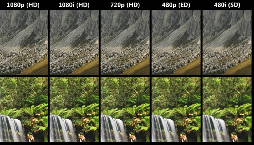 1080p ile 1080i arasındaki fark nedir hangisi seçilmeli