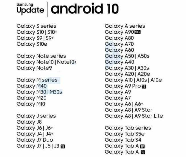 Android 10 alacak Samsung telefonlar açıklandı