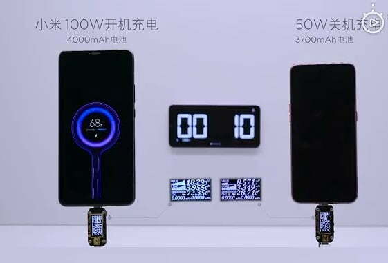 Xiaomi Super Charge Turbo şarj nedir?
