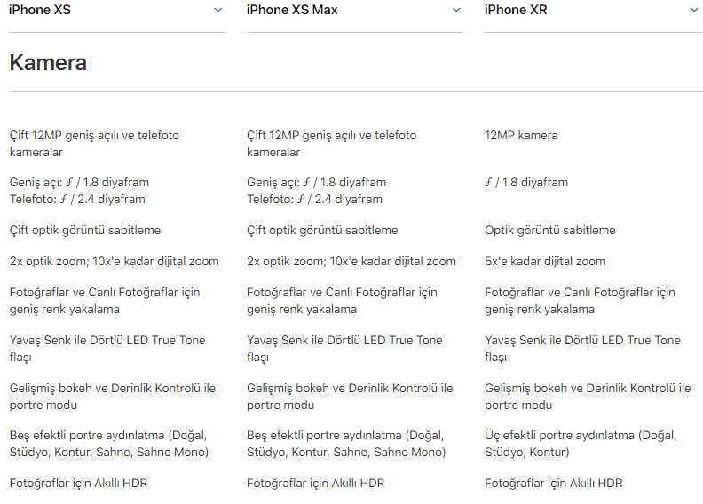 iPhone XS ve iPhone XR  karşılaştırması