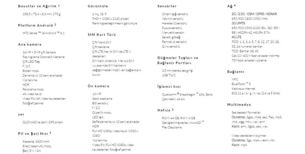 HTC U12 Life özellikleri