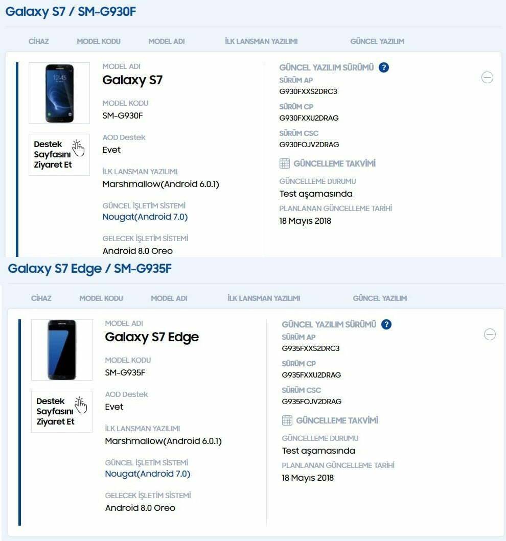 Galaxy S7 Oreo güncellemesi yolda