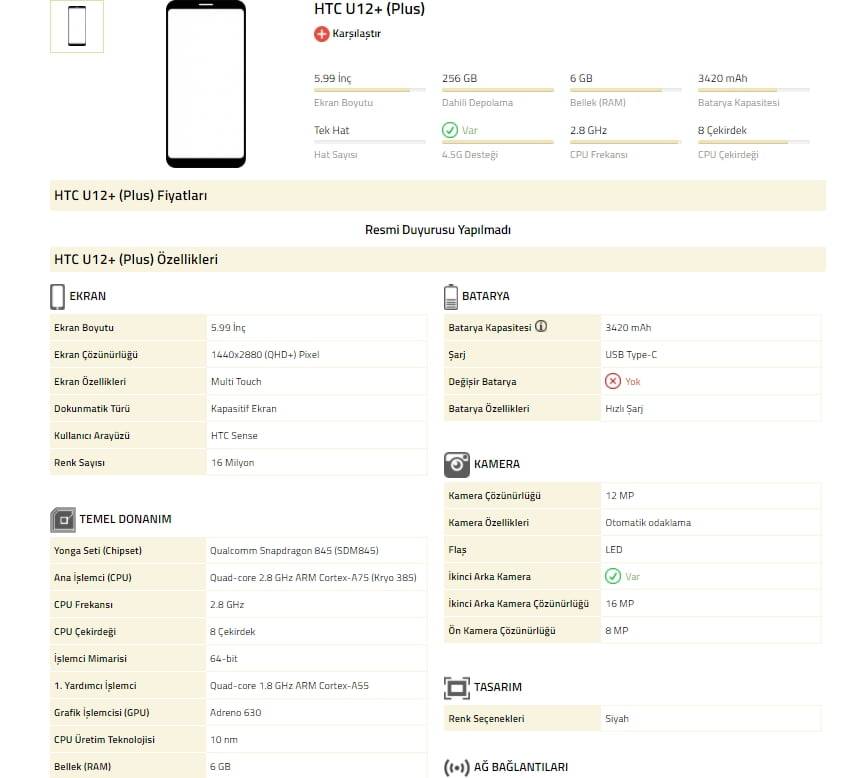 HTC U12+ Plus özellikleri belli oldu