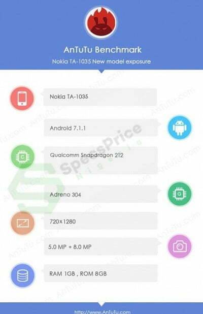 Nokia 2 özellikleri kesinleşti