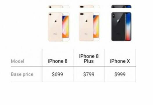iPhone 8 en ucuz fiyata nereden alınır