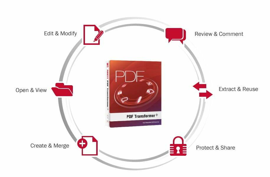 Adobe Acrobat alternatifi en iyi 6 PDF programı