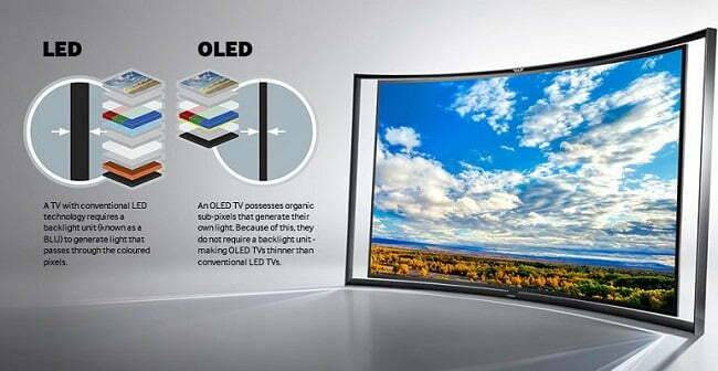 OLED TV nedir