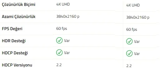 Mi TV Box 4K ile 2ND Gen arasindaki fark 2