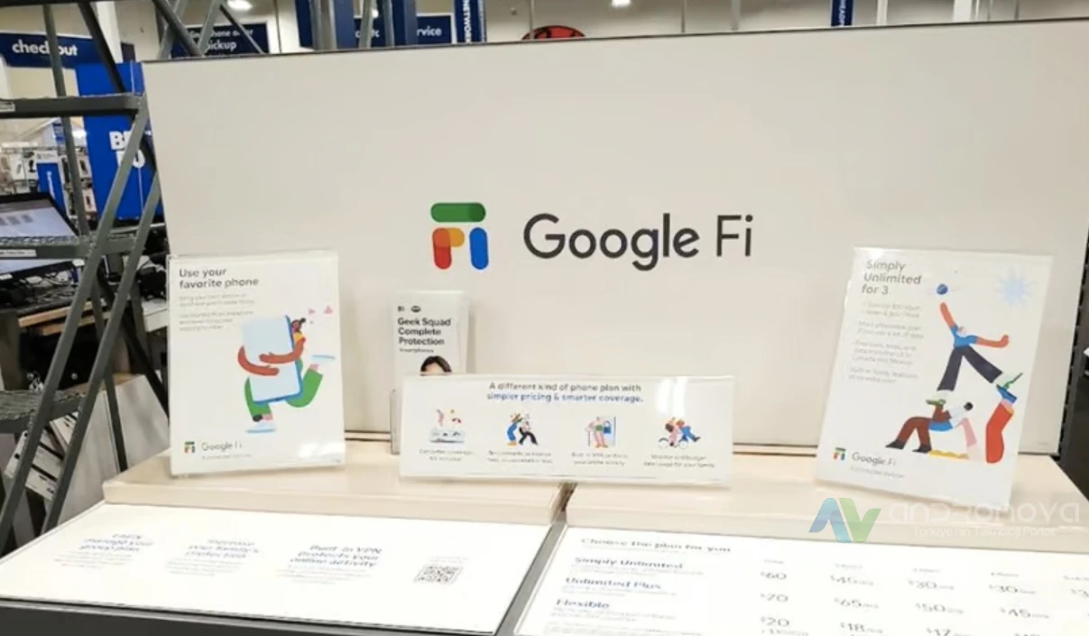 Google Fi Wireless